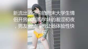 新流出酒店偷拍周末大学生情侣开房JK制服学妹的羞涩初夜，男友激情赐教让她体验性快乐